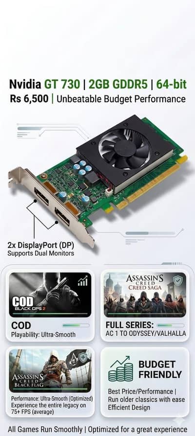 Nvidia GT 730 2GB GDDR5 | Dual DP Ports | 10/10 Condition