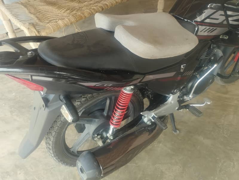 CB150f Black 1
