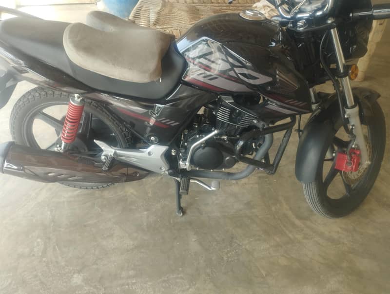 CB150f Black 10