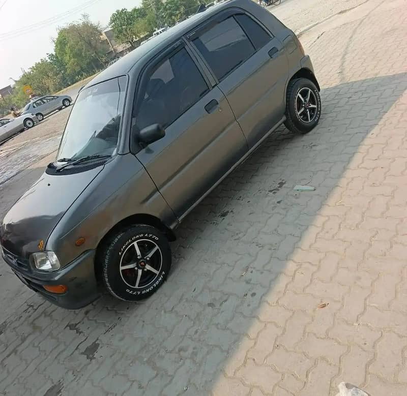 Cuore 2007 Model 1