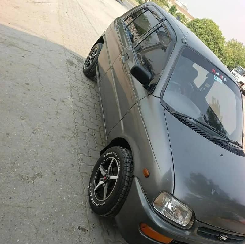 Cuore 2007 Model 2