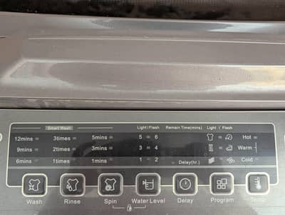 Kenwood Fully Automatic Washing Machine