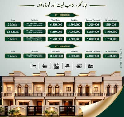2 MARLA | 2.5 MARLA | 3 MARLA - HOUSES ON 5 EASY INSTALMENT PLAN