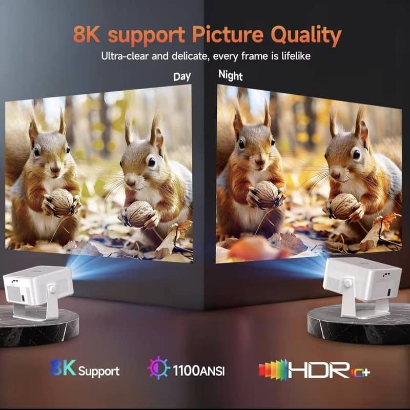 Multimedia Projector | Android 4K Projector | HD projector available 11