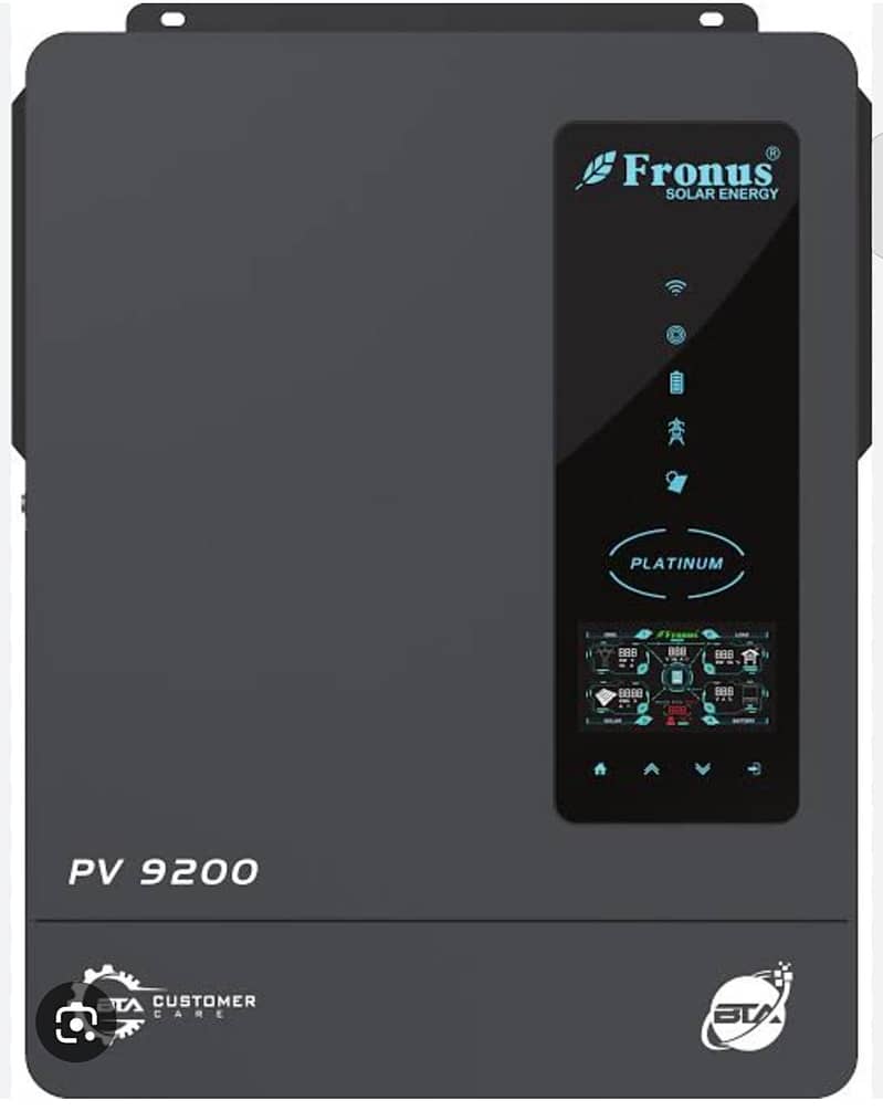 fronus 0