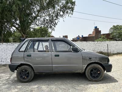 Mehran 2015 (Read add)