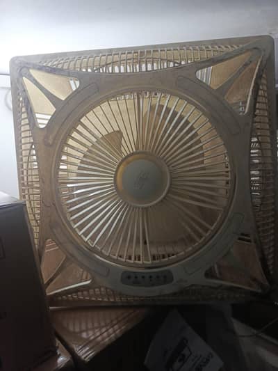 G F C  Foor Selling fans