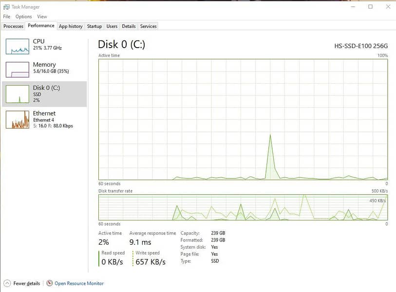 Gaming PC 5