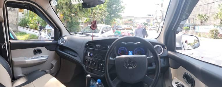 Changan krwan