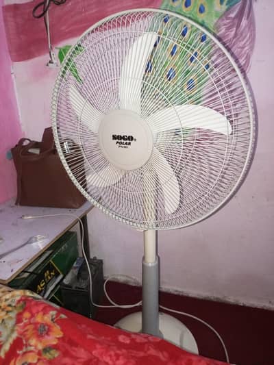 sogo Fans