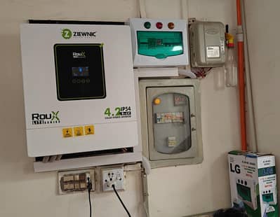 ziewnic roux 4.2 kw ip54  water and dust resistance