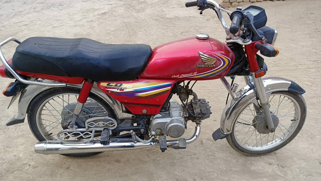 CD 70 CC 0