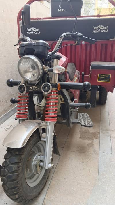 new Asia loader