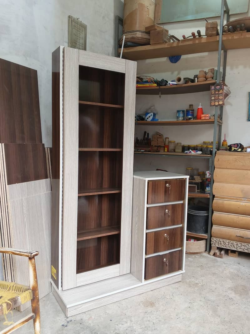 log drasing tabel 2
