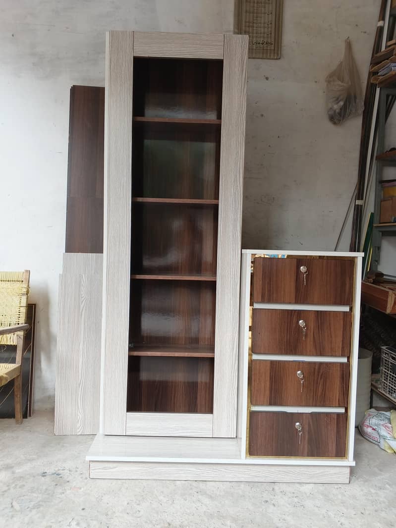 log drasing tabel 3