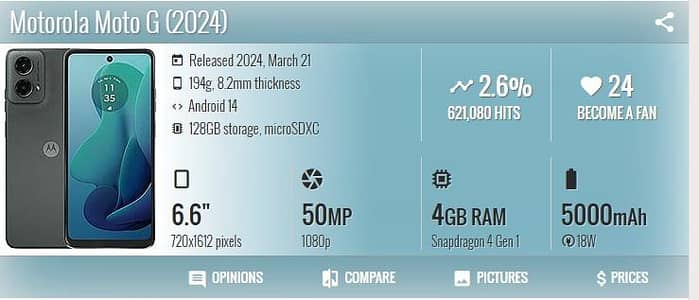 Moto g 5g 2024