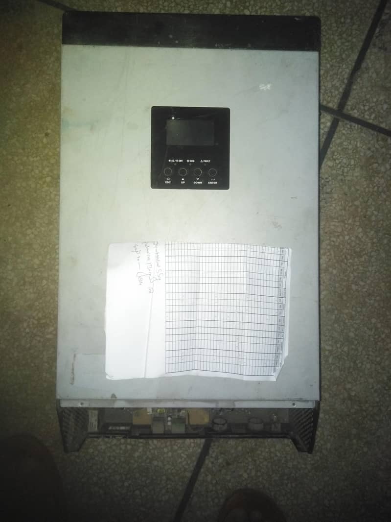 solar max 0