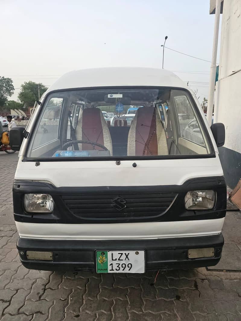 suzuki 0