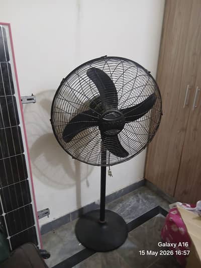 pedestalfan
