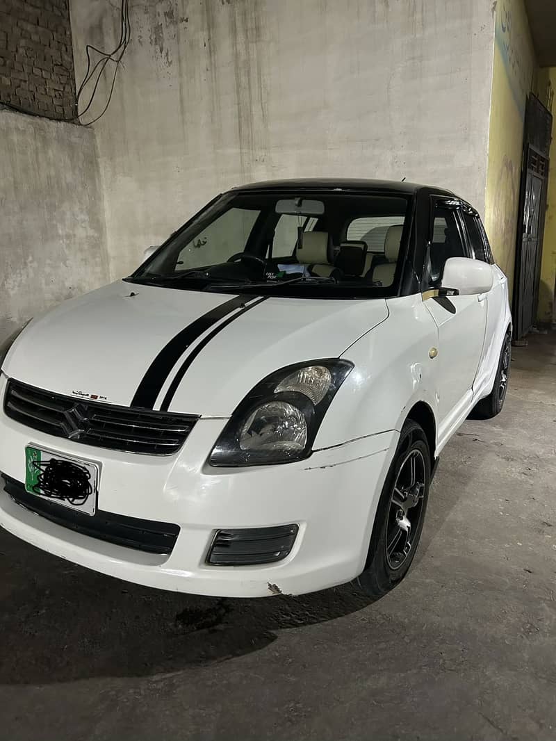 Swift 2011 0