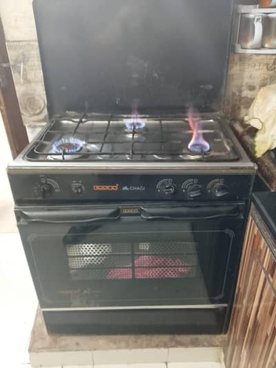Best canon for sale