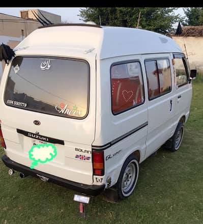 urgent sale