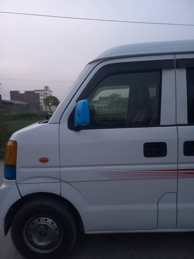 suzuki every 3