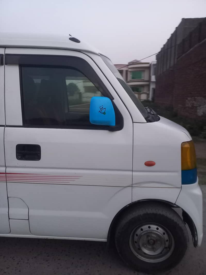 suzuki every 8