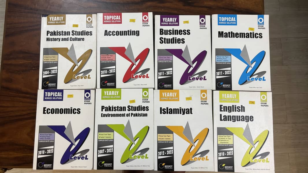 O-level solved past papers 1