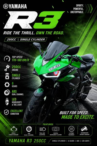 Yamaha R3