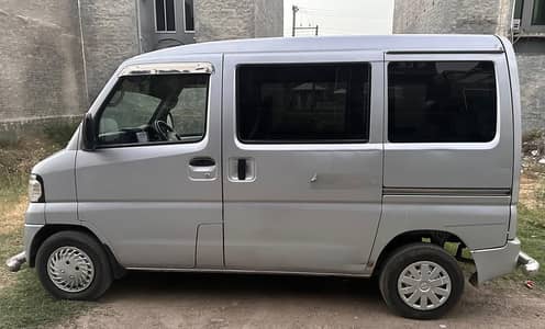 Mitsubishi Ek Wagon 2012