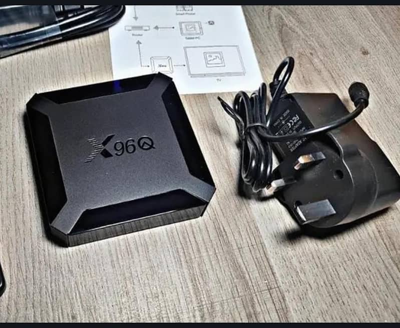 Android TV Box 3