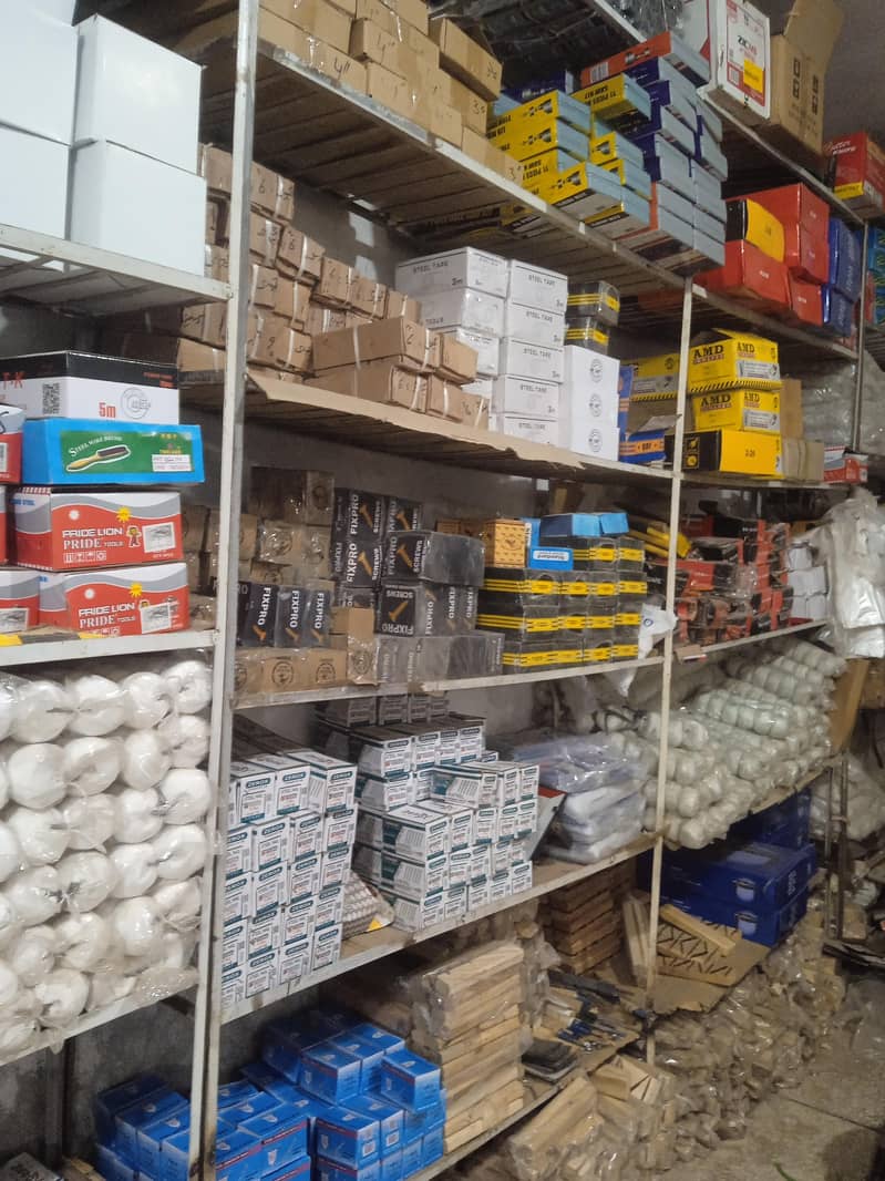 inventory store controller 0