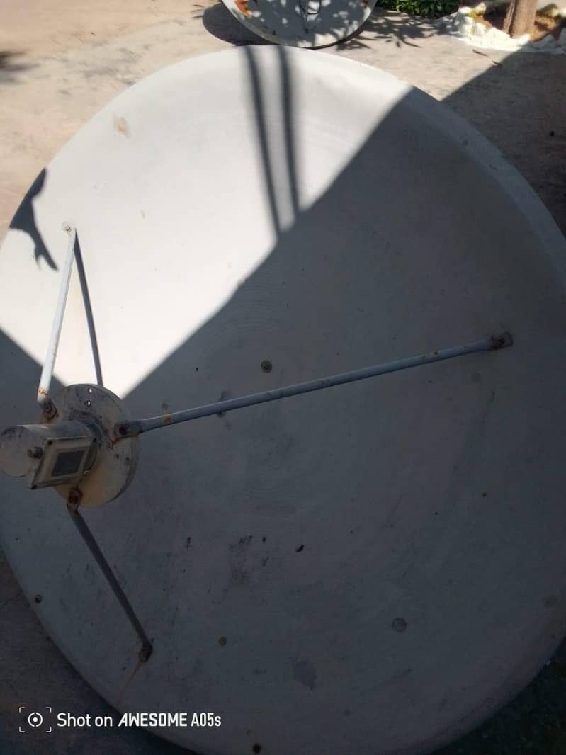 Dish receiver 2