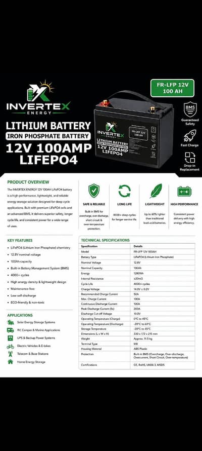 12 volt 100 ampair