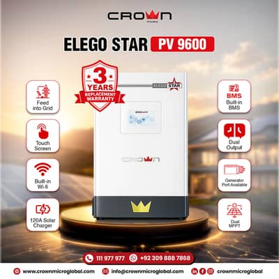 Crown Micro Solar Inverters Welcome to Crown Micro Global