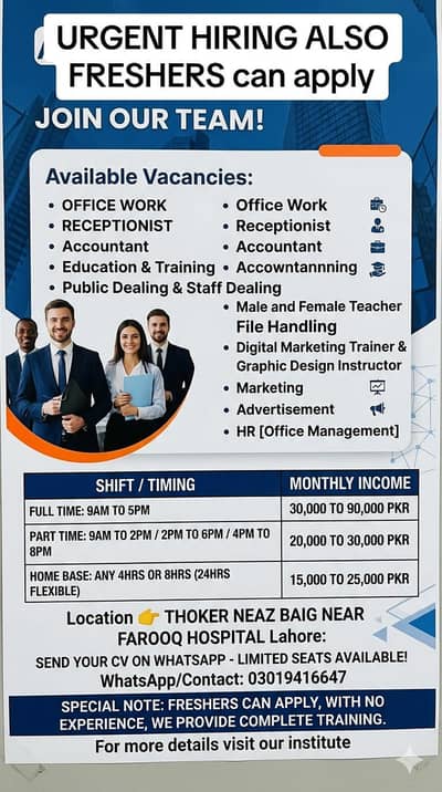 HR management/Education) Advertising/Marketing