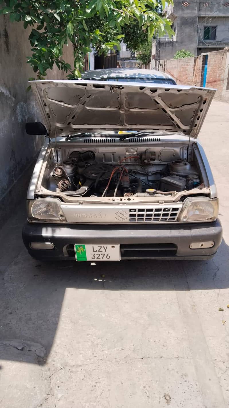 Mehran 2005 1