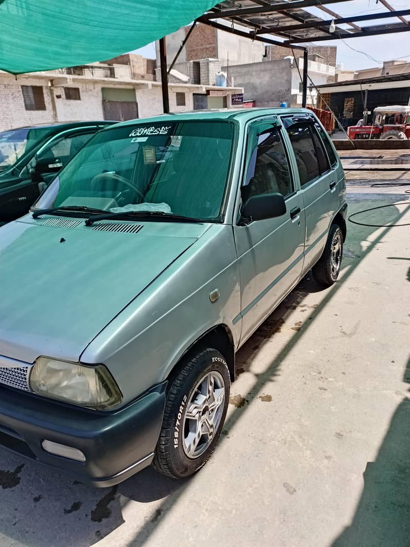 mehran 2008 3