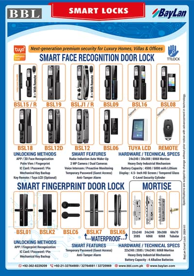 Smart Door Locks