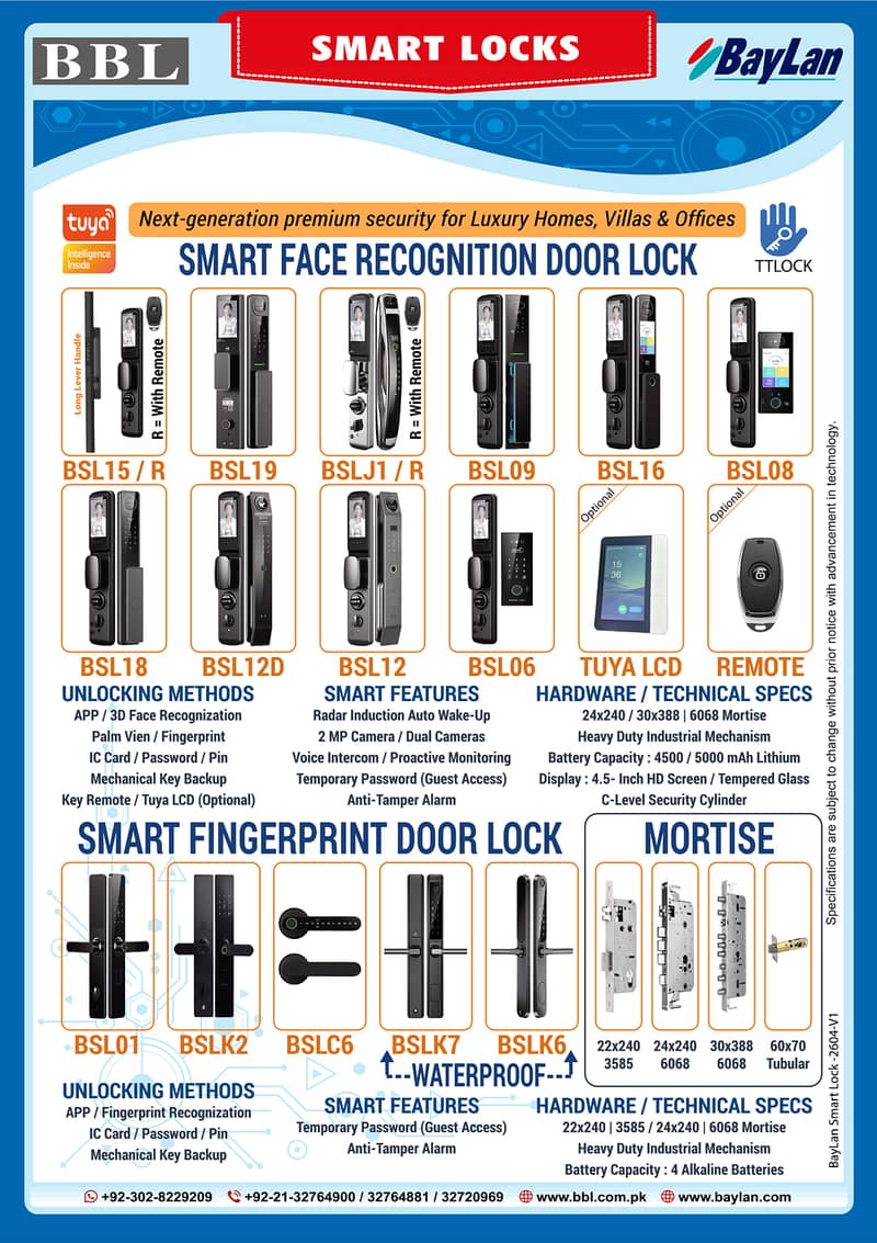 Smart Door Locks 0