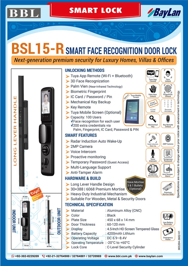 Smart Door Locks 1
