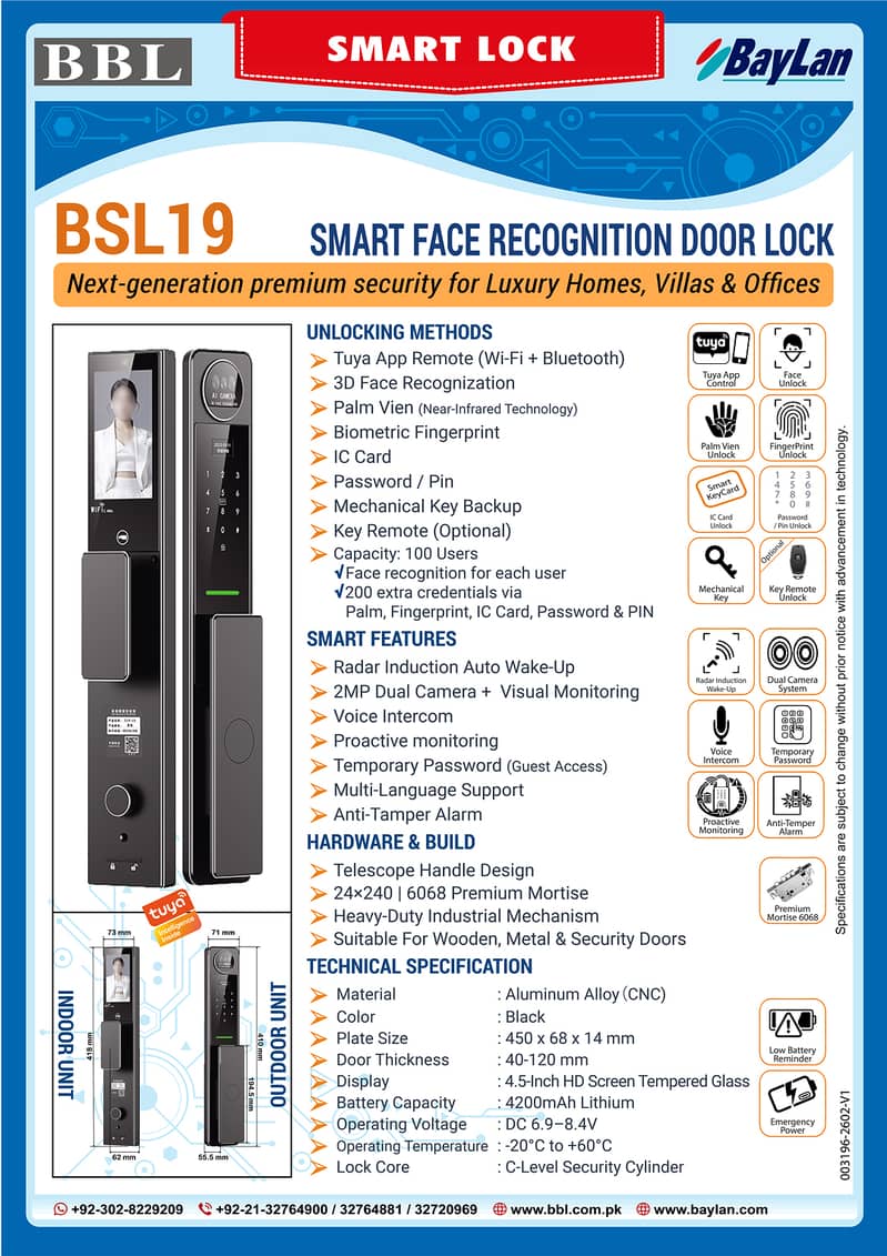 Smart Door Locks 3