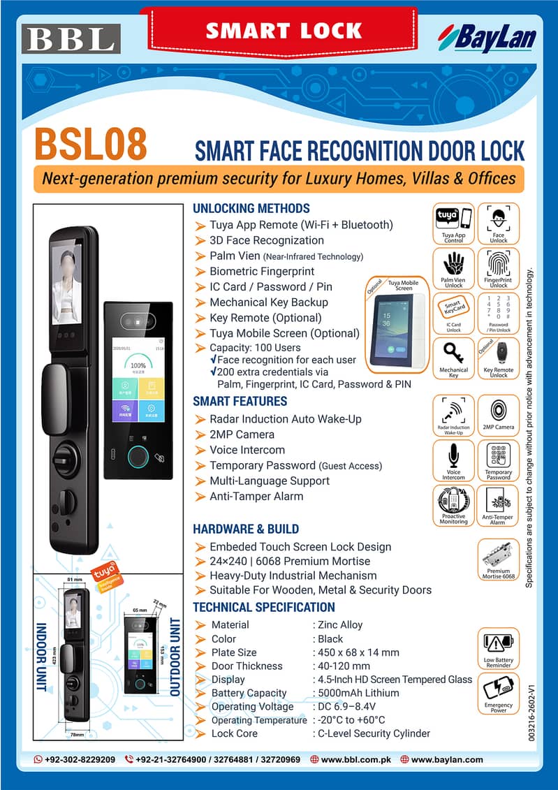 Smart Door Locks 8