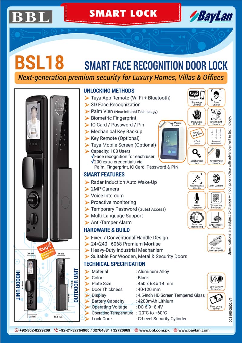 Smart Door Locks 9