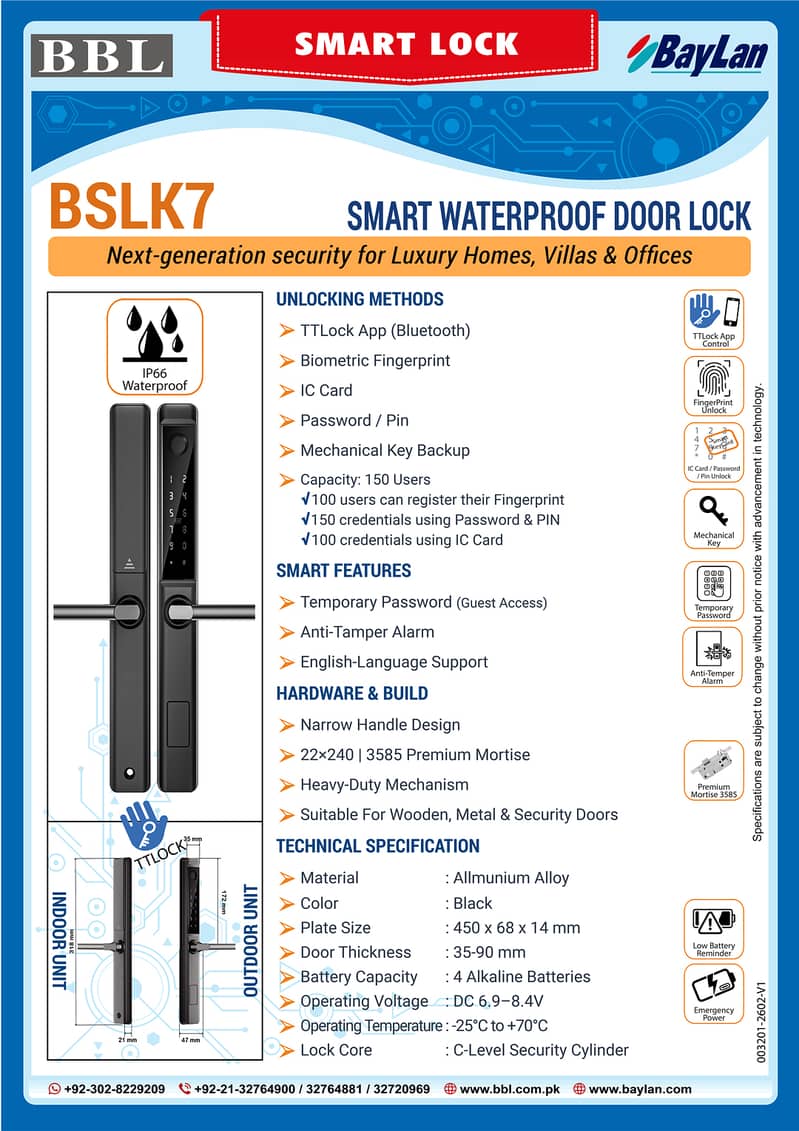 Smart Door Locks 13