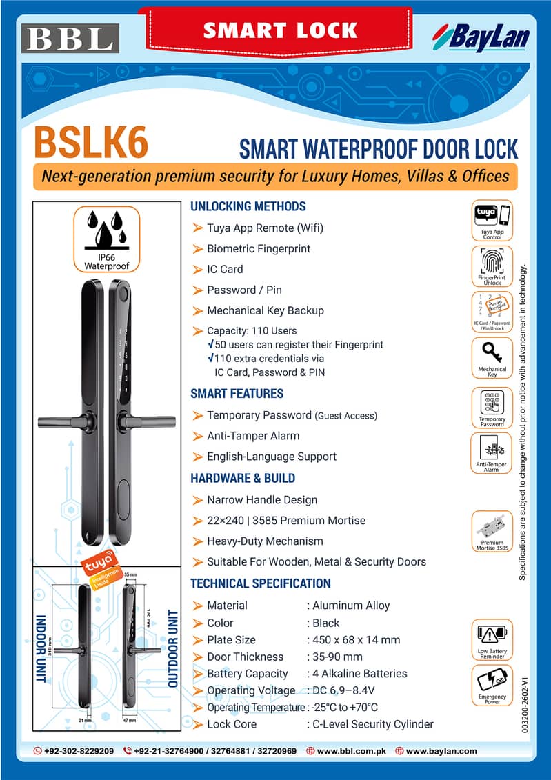 Smart Door Locks 14