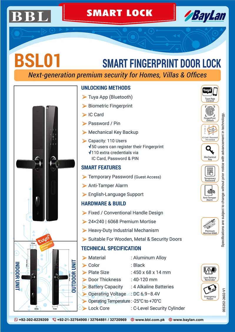 Smart Door Locks 15