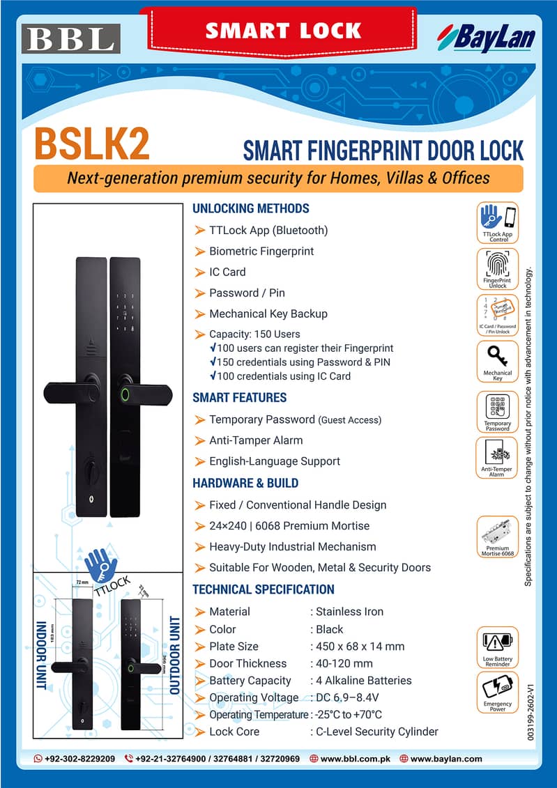 Smart Door Locks 16