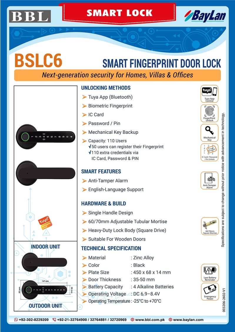 Smart Door Locks 17